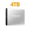 Portable SSD High Speed External Hard Drive USB3.1