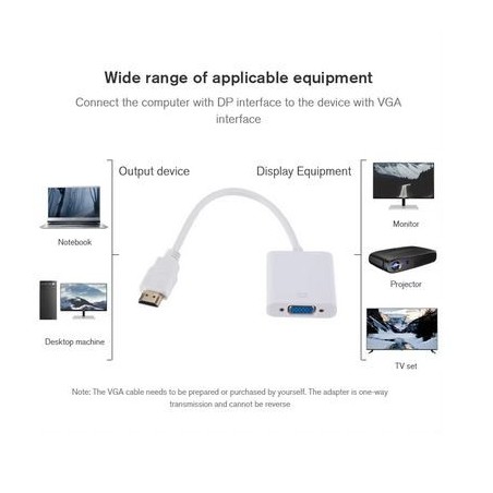 HDMI TO VGA